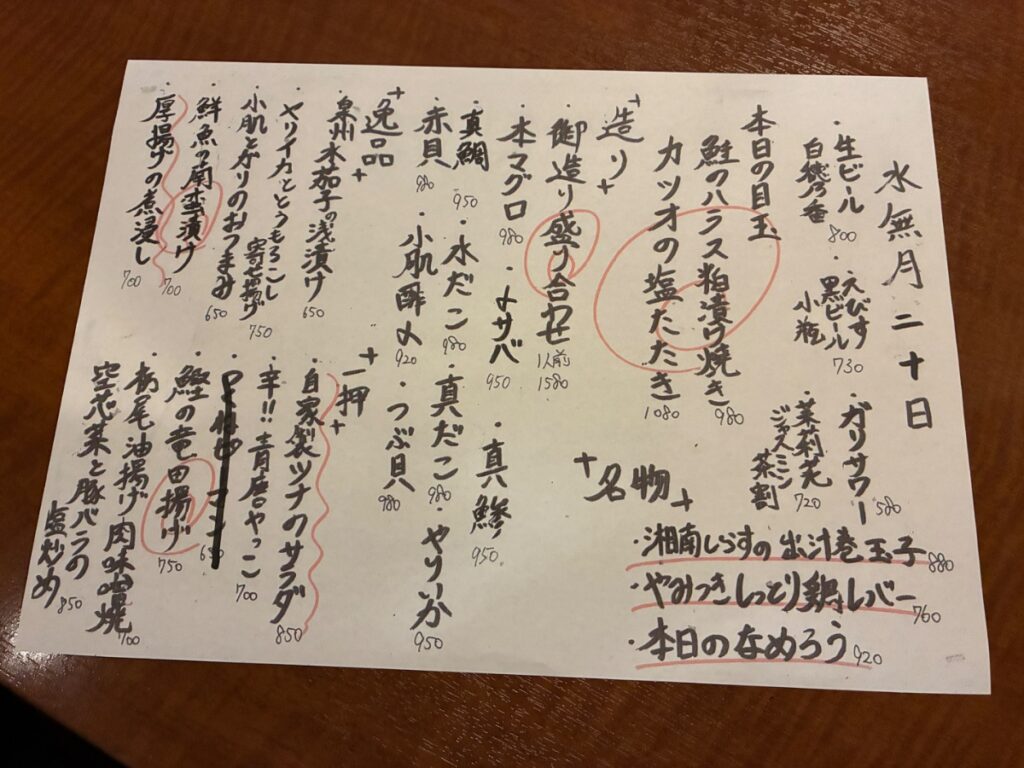 ことぶき屋の写真
