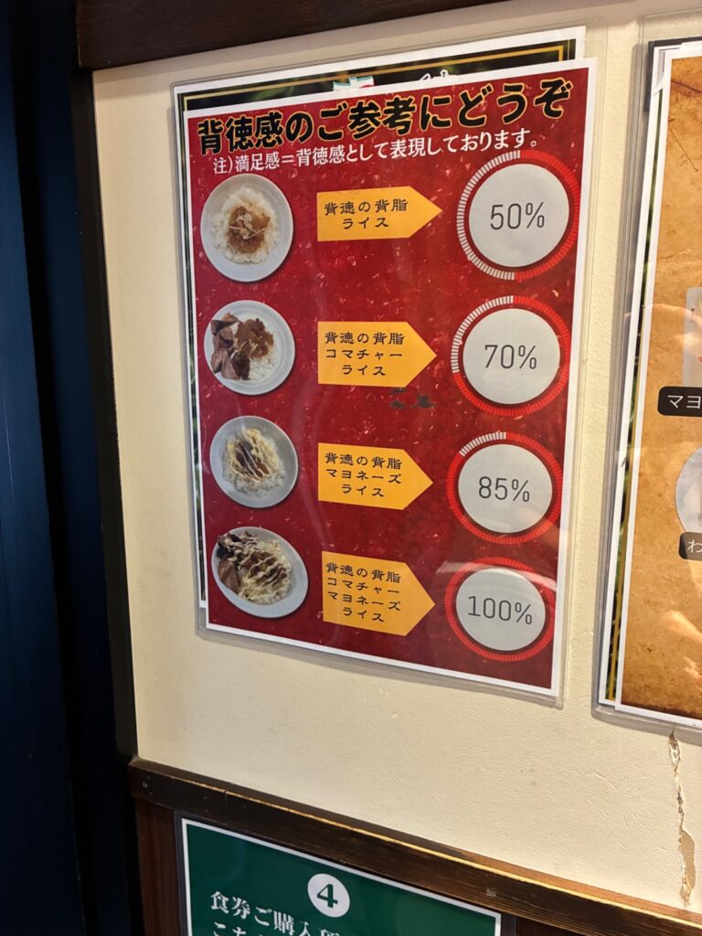 横浜家系らーめん侍 渋谷本店の写真