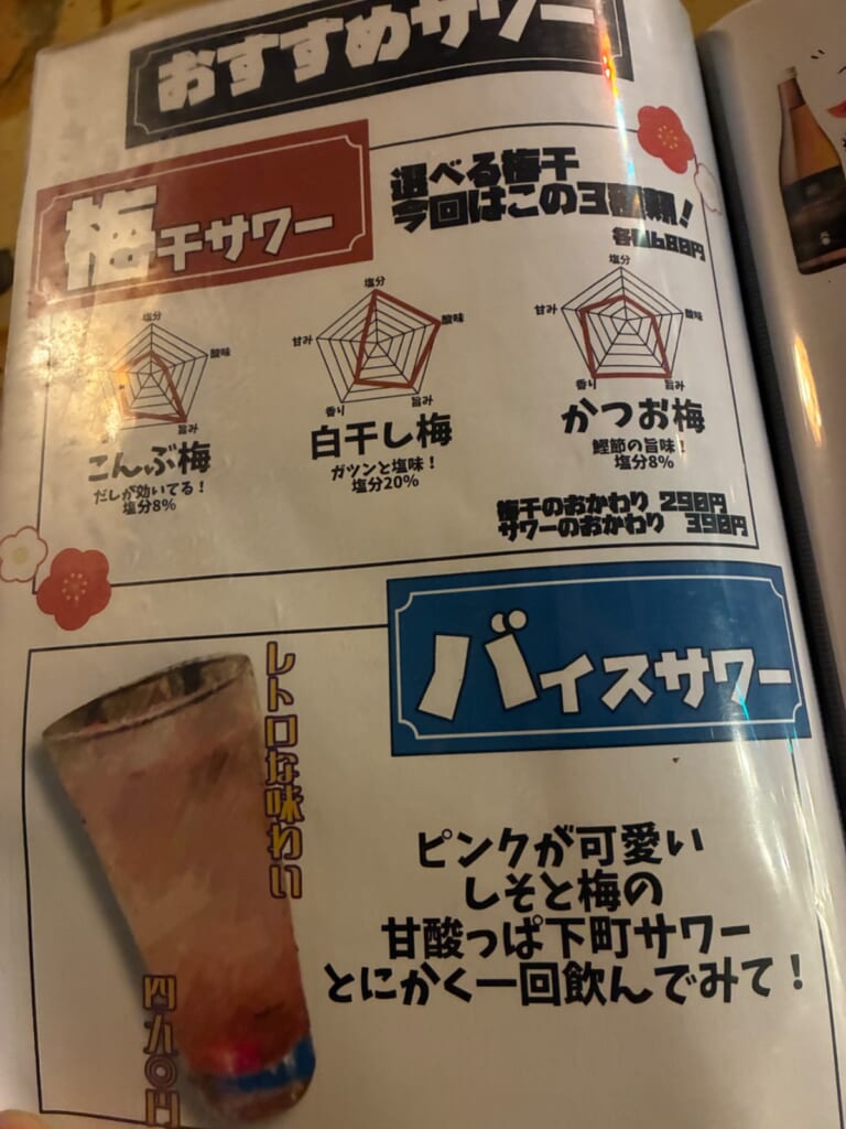 八十の別家の写真